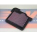 DNA PY8N1401 Motorcycle High Performance Air Filter for Yamaha FZ-09, FJ-09, XSR 900, MT-09, Tracer 900 2014-2020