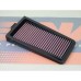 DNA PSY4SC1301 Motorcycle High Performance Air Filter for SYM
