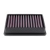 DNA P-CF8N23-01 Motorcycle Air Filter for CF Moto 800 NK 23-24 