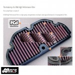 DNA PY3SC1701 Motorcycle Air Filter for Yamaha