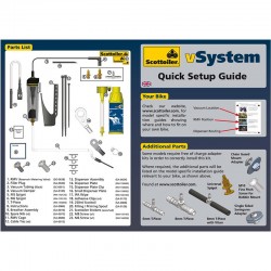 Scottoiler RM150143 M8X16mm Zinc Plated Socket Button Head Screw