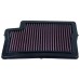 DNA P-Y9N21-01 Motorcycle Air Filter for Yamaha MT-09, XSR 900, Tracer 9 GT 2021-2023