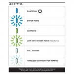 Quad Lock QLA-MOT-WCH-3 Weatherproof Wireless Charging Head V3