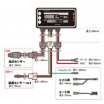 Active V3 Digital Monitor