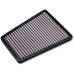 DNA PK2N1501 Motorcycle Air Filter for Kawasaki