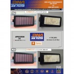 DNA PSY4SC1301 Motorcycle High Performance Air Filter for SYM