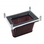 DNA RBM12E13S2 Motorcycle High Performance Air Filter for BMW