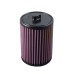 DNA RH4S9401 Motorcycle High Performance Air Filter for Honda CB 400 SF 1992-1997