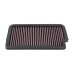 DNA P-Y10N22-01 Motorcycle Air Filter for Yamaha MT10 2022-2024