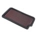 DNA P-Y10N22-01 Motorcycle Air Filter for Yamaha MT10 2022-2024