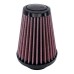 DNA R-HD12E22-01 Motorcycle Air Filter for Harley Davidson Pan America 1250, Nightster 975, Sportster S 1250 2020-2025