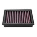 DNA P-BM12N24-01 Motorcycle Air Filter for BMW R12, R12 Nine T 2024-2025