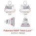 Ram Mount RAM-B-224-1U Motorcycle Suction Cup Base with Ball