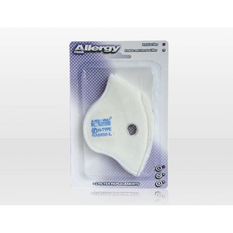 Respro Allergy Particle Filter Twin Pack