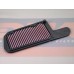 DNA PH1SC0801 Motorcycle High Performance Air Filter for Honda