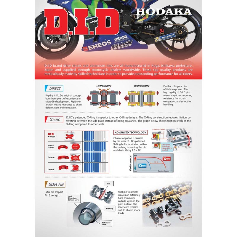 D.I.D Racing Chain