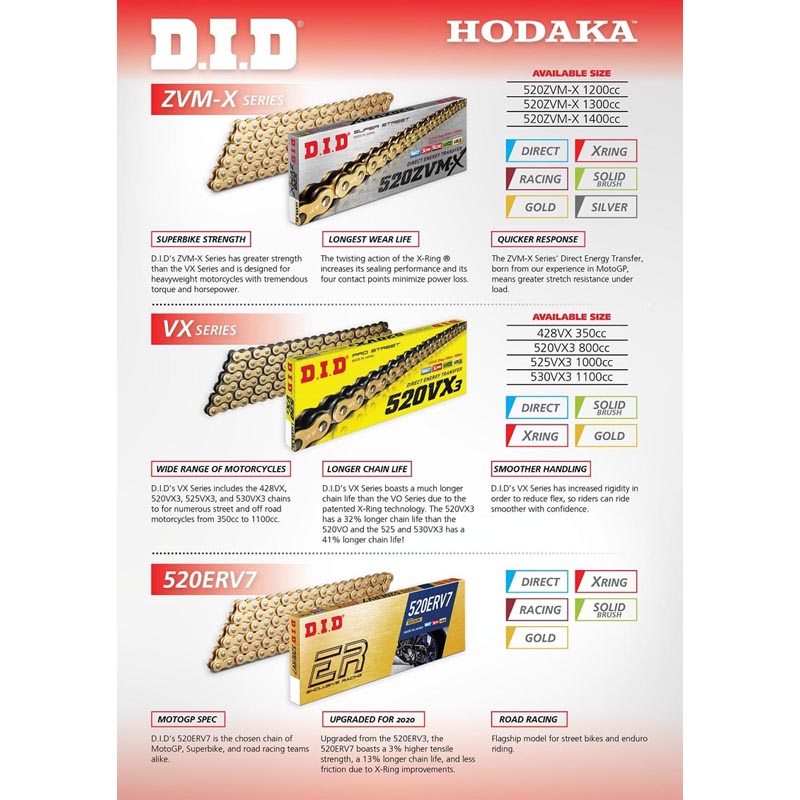D.I.D Racing Chain